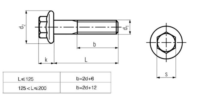 六角頭のフランジは12.9の等級の合金鋼の材料によってリン酸で処理される処置DIN 6721をボルトで固定します