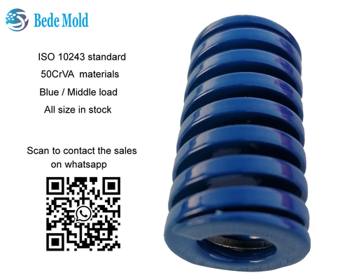中型の負荷型のばね青い色Bシリーズ長方形ISO10243標準